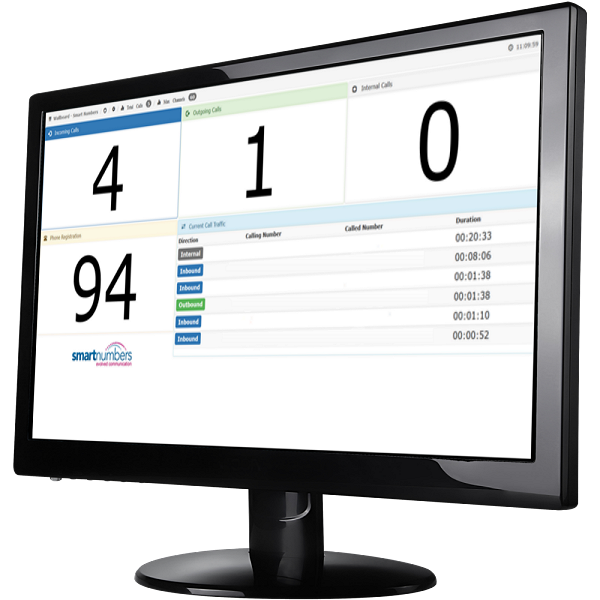 Smart wallboard